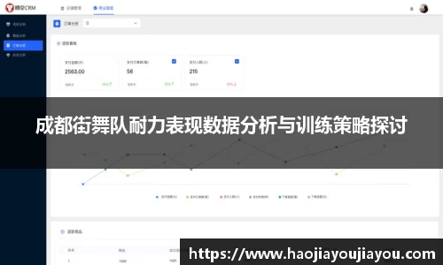 成都街舞队耐力表现数据分析与训练策略探讨